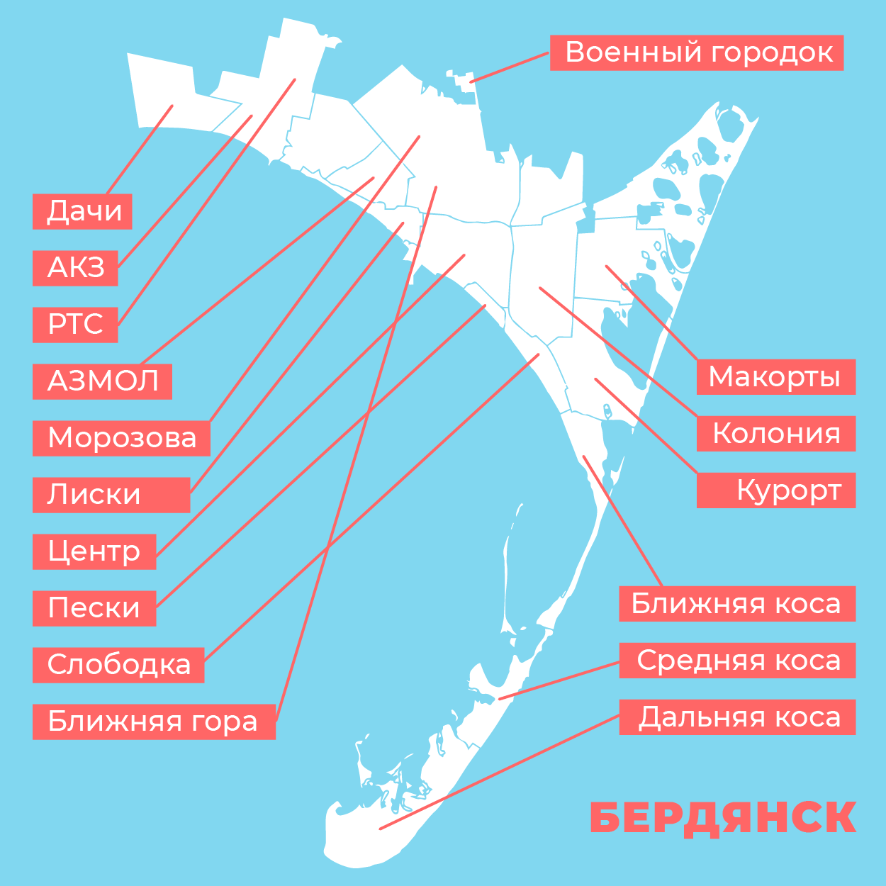 районы Бердянска
