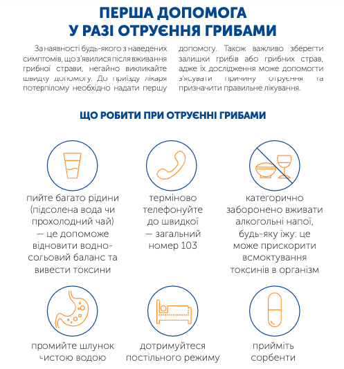 отруєння