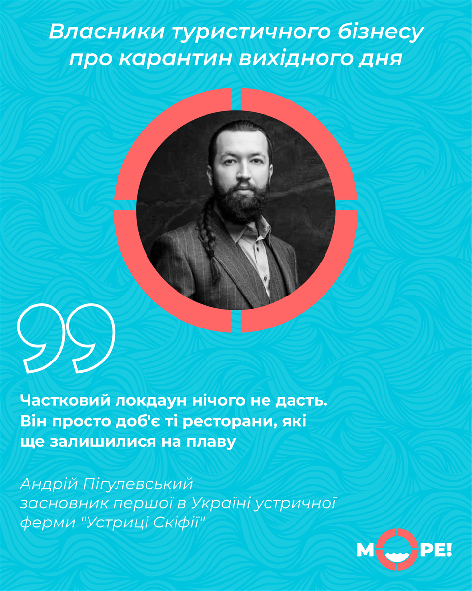 Андрій Пігулевський