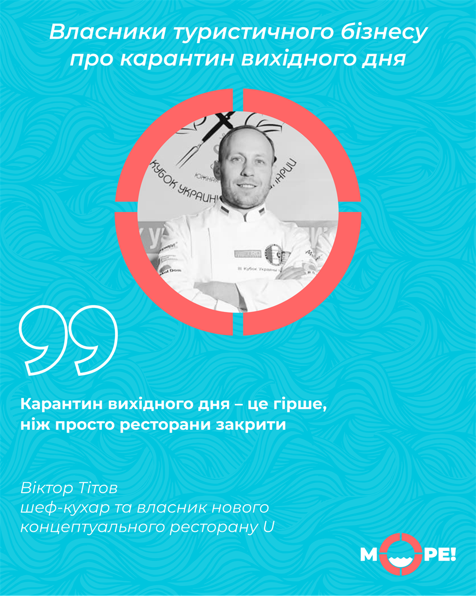 Віктор Тітов