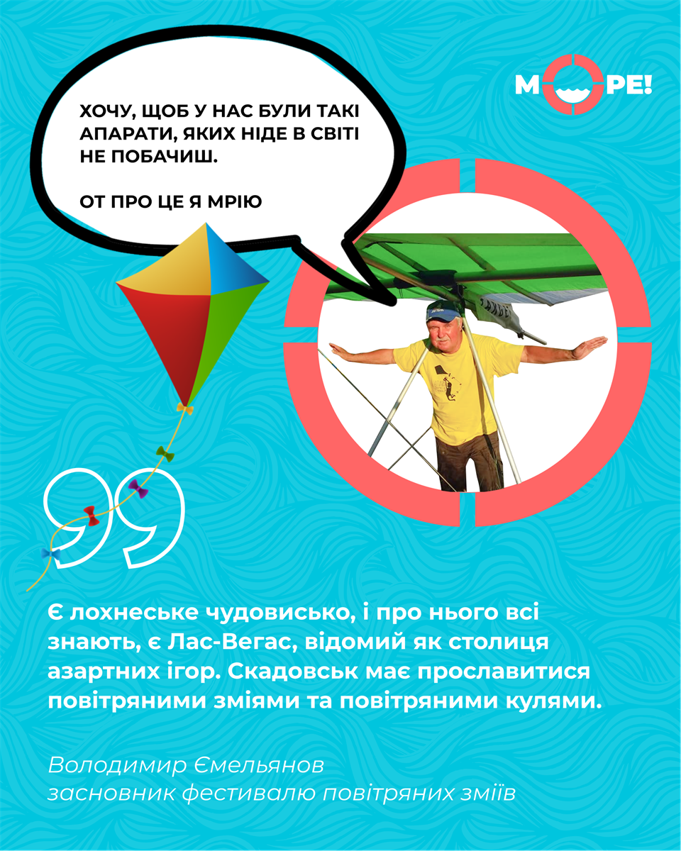 Скадовський президент Галактики