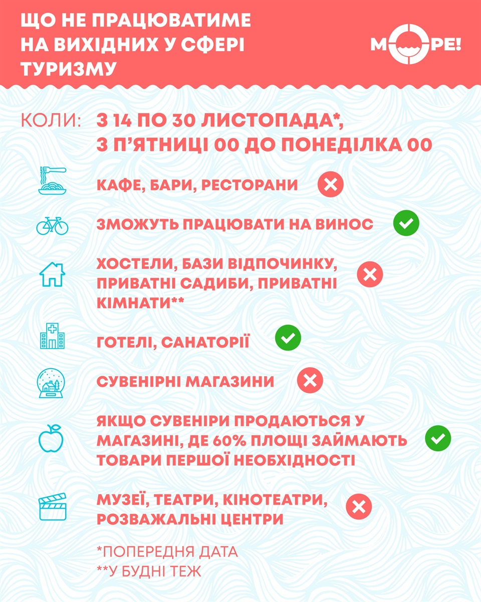 Карантин выходного дня