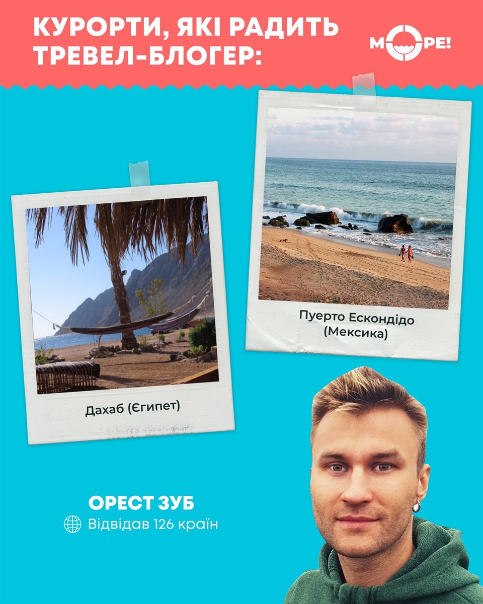 орест зуб