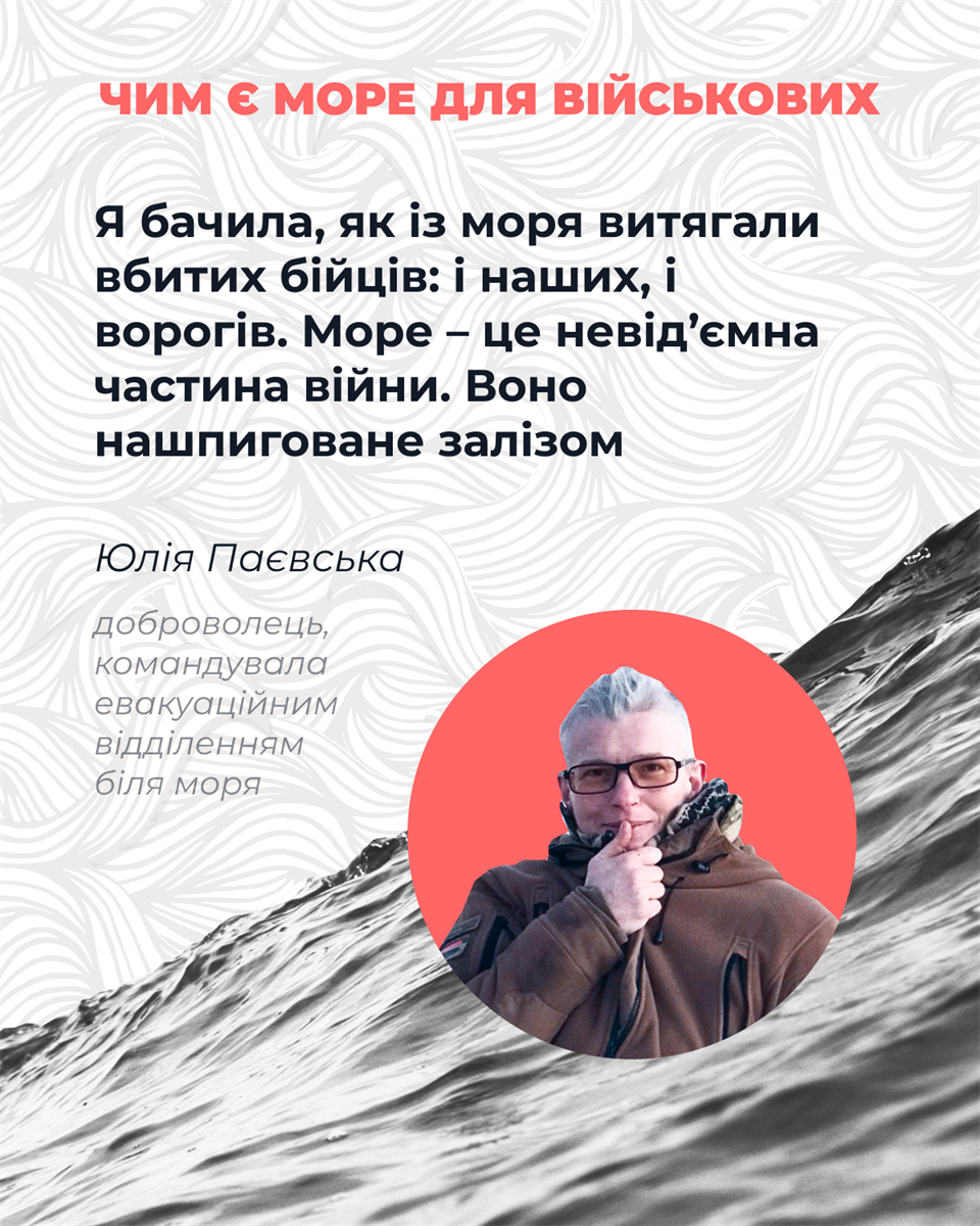 Юлія Паєвська