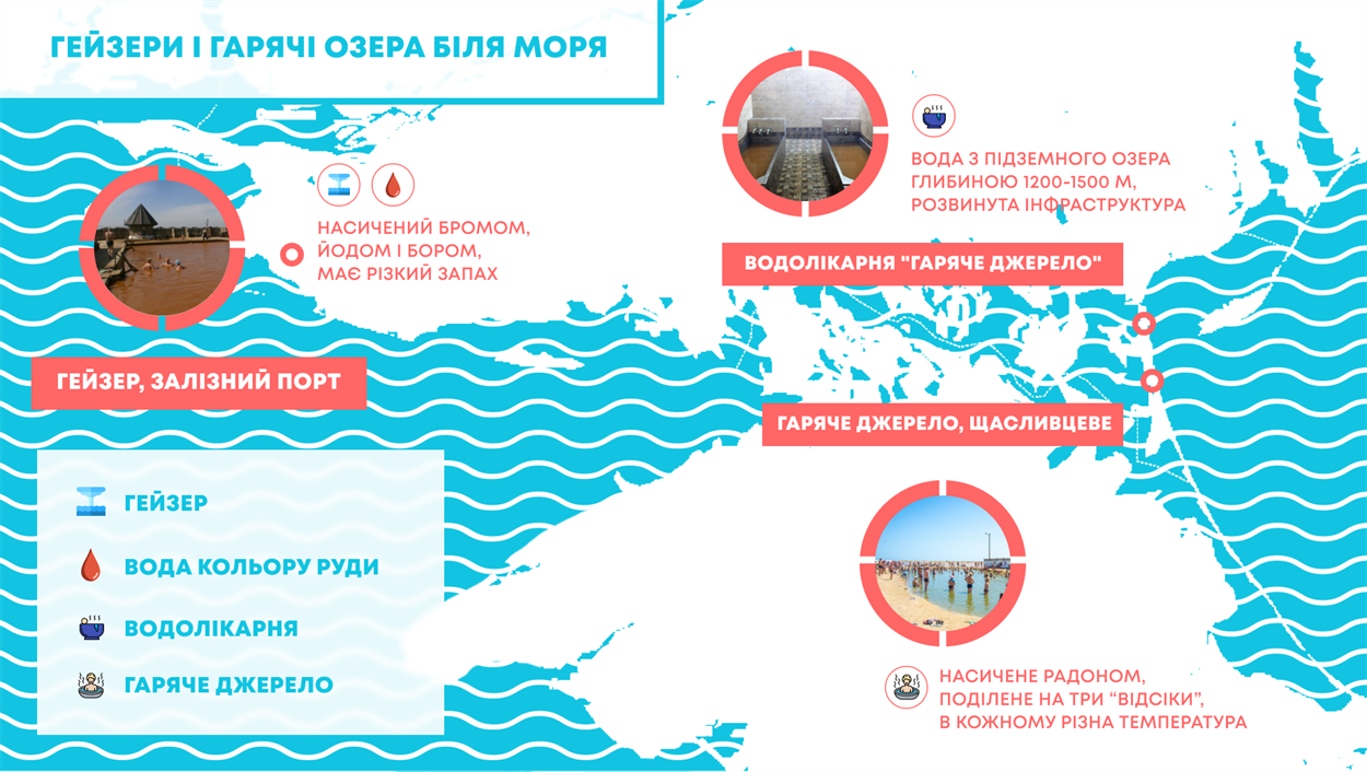 Гейзери біля моря
