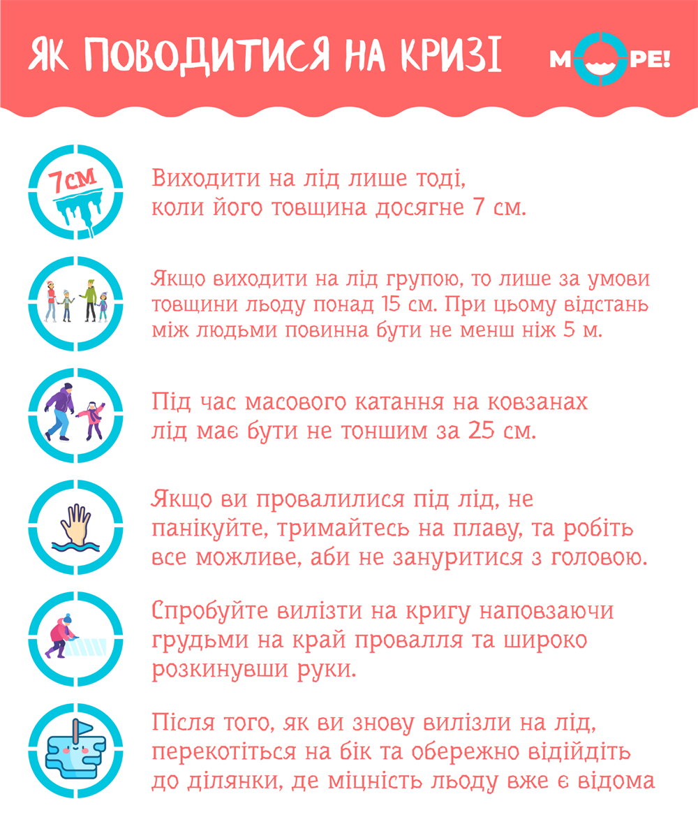 как вести себя на льду