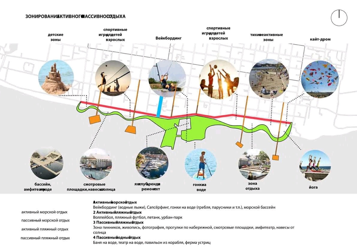 реновація скадовська