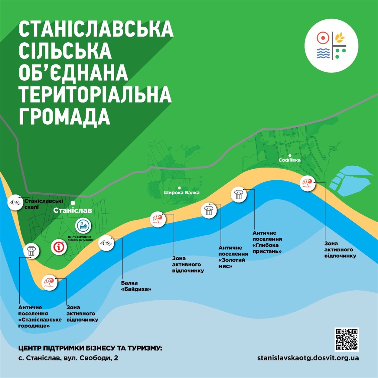 Карта туристичних атракцій Станіславської ОТГ