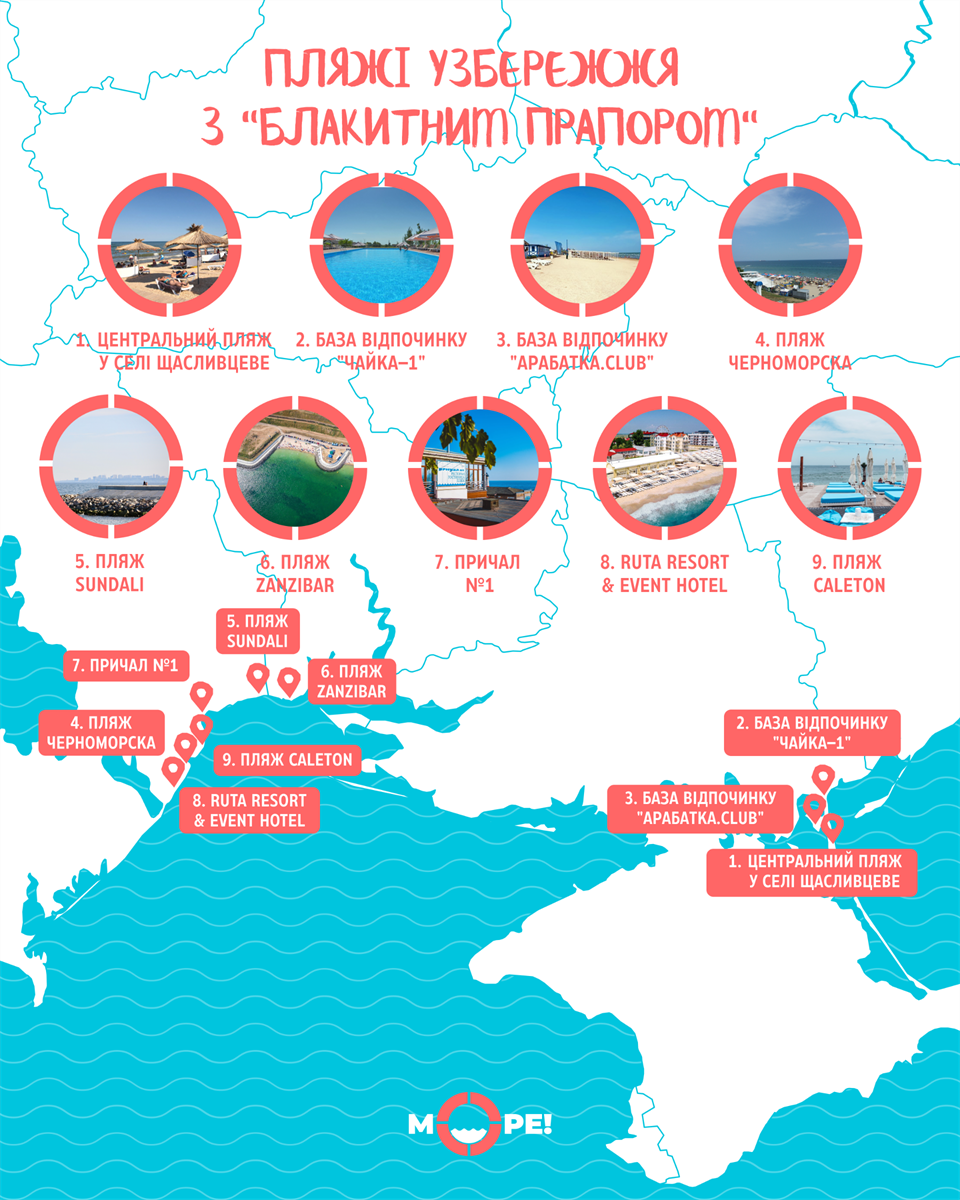 прапор