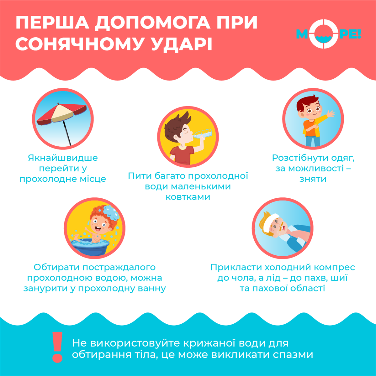 що робити при сонячному ударі