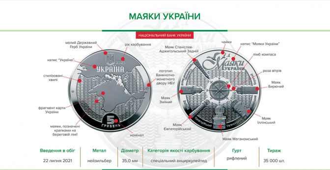 монета