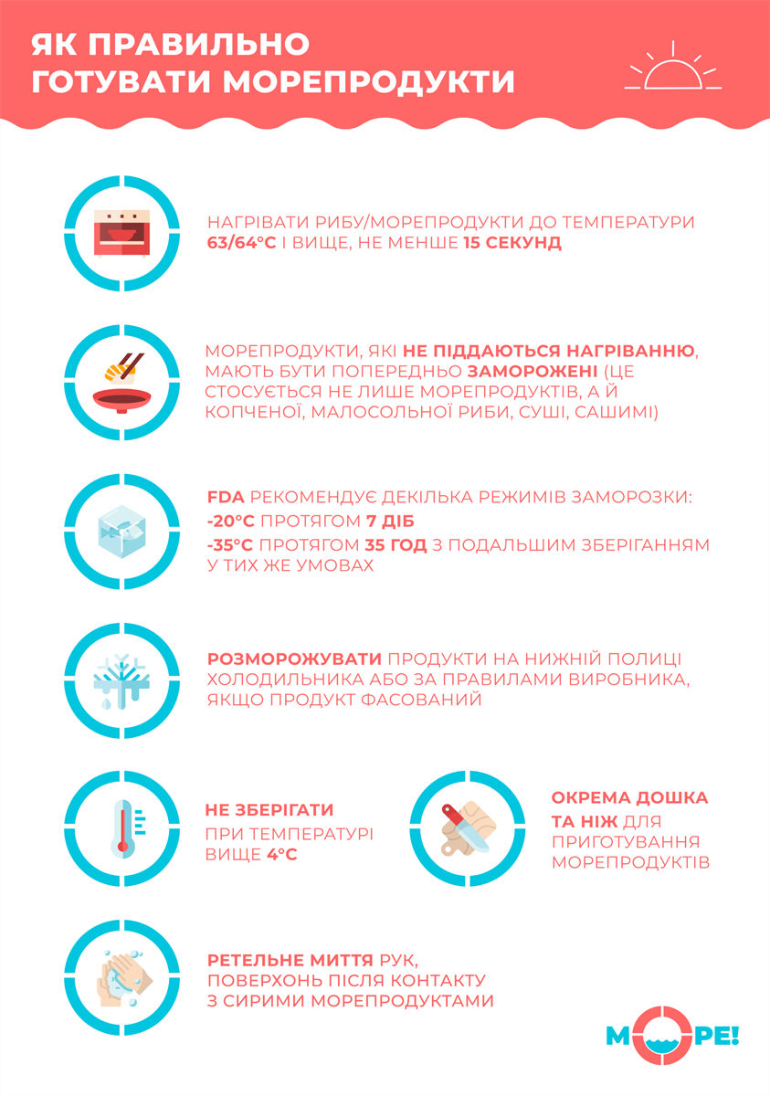 Как правильно готовить морепродукты