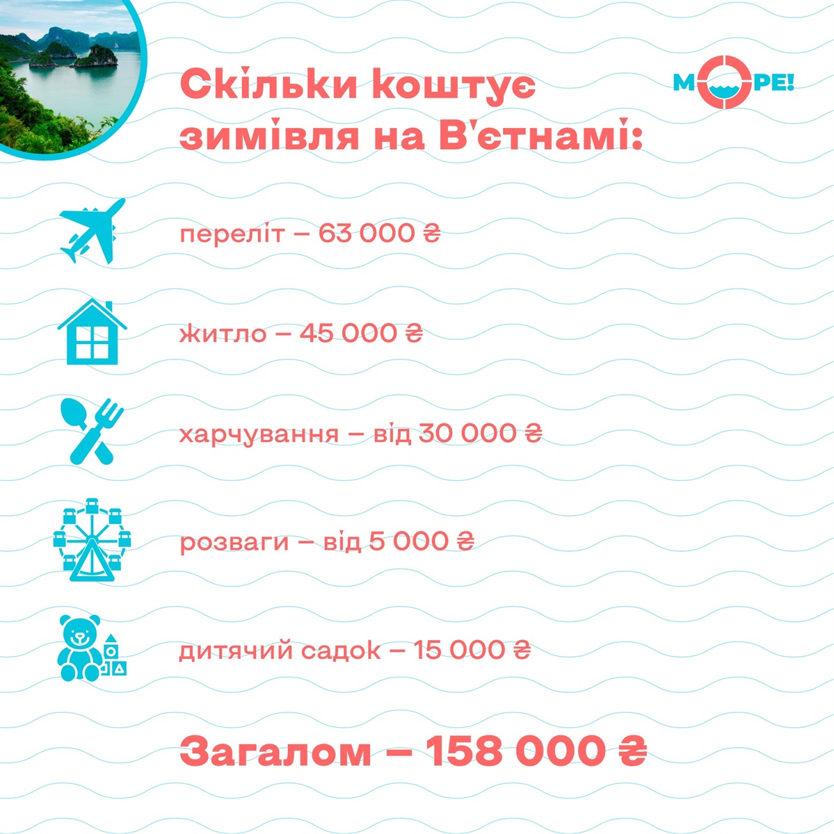 Сколько стоит перезимовать во Вьетнаме