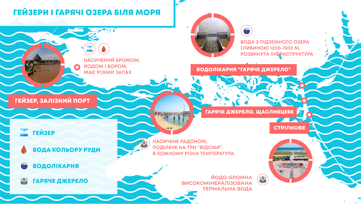 термали херсонська область