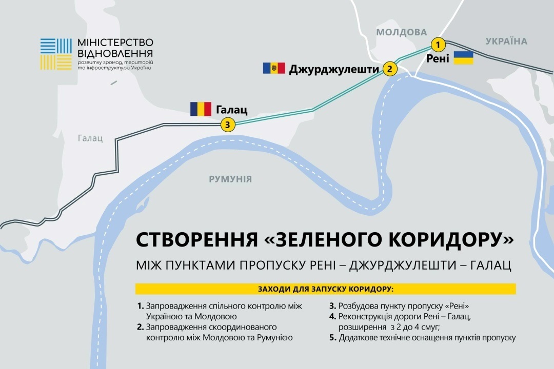Створення "Зеленого коридору" між пунктами пропуску Рені-Джурджулешти