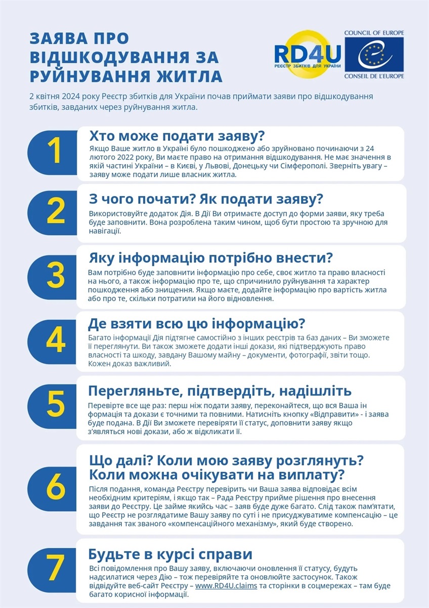Заява на відшкодування руйнування житла