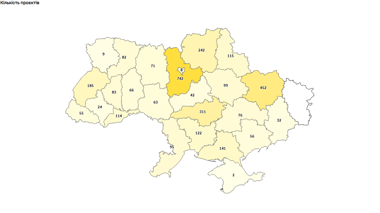 Кількість зареєстрованих проєктів на відбудову, станом на 15 квітня.
