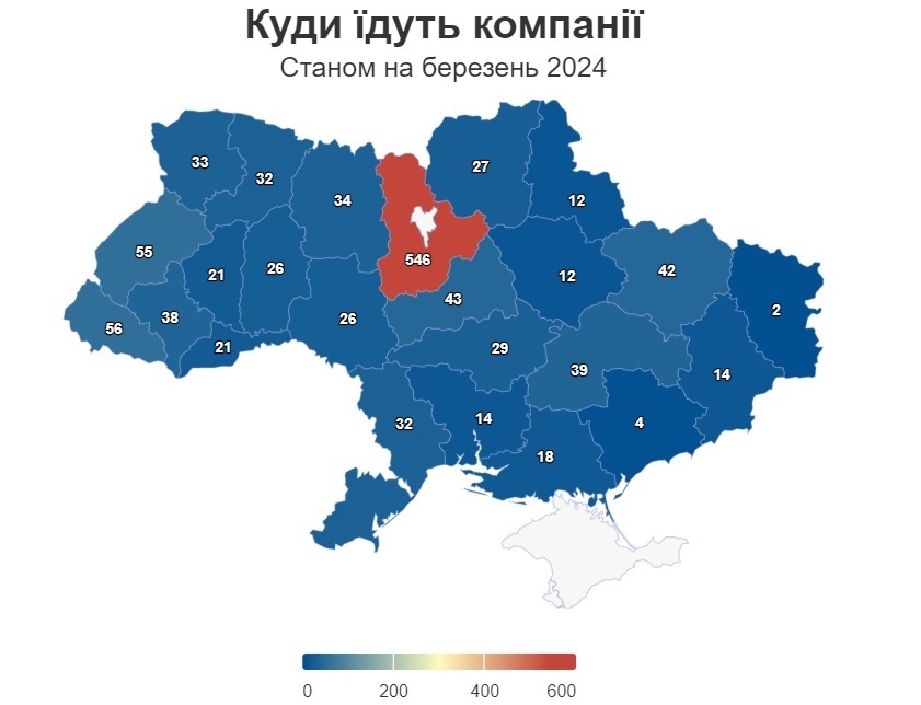Куди їдуть компанії