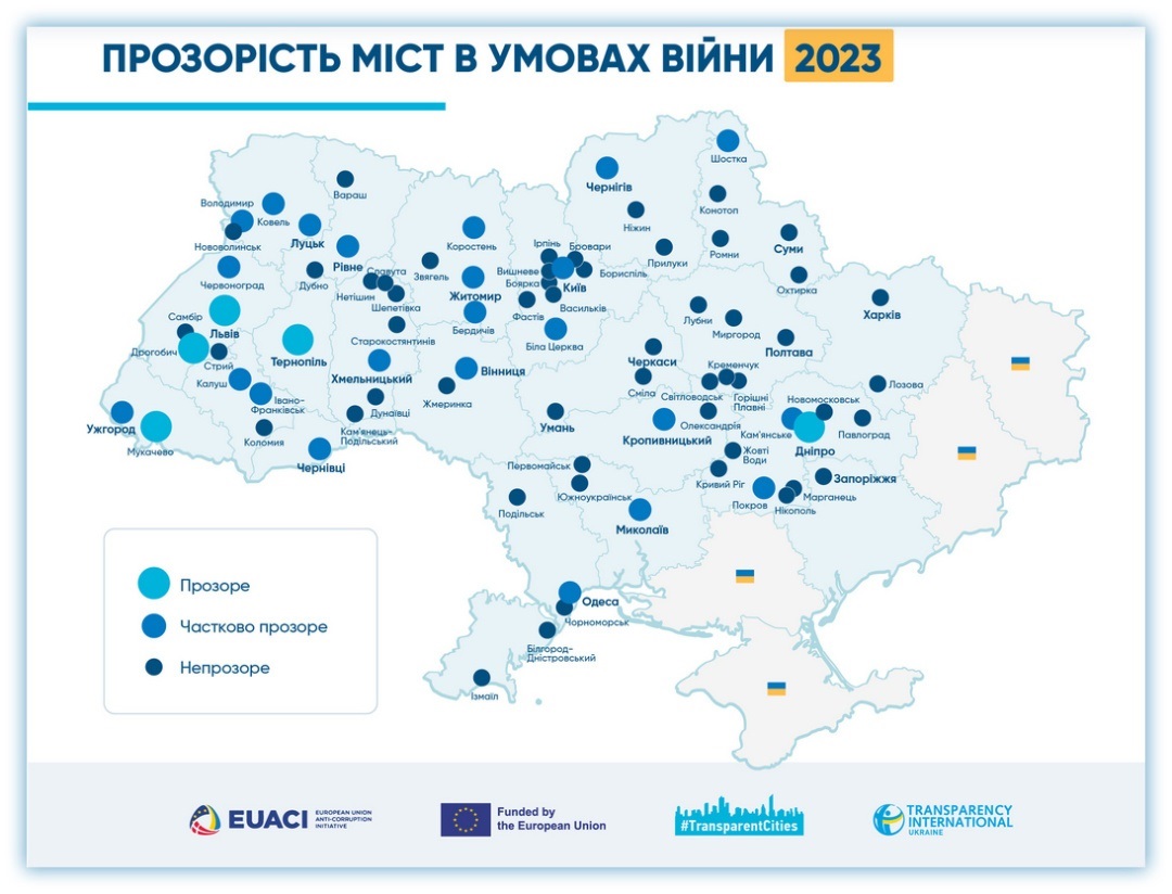 Прозорість міст України в умовах війни.