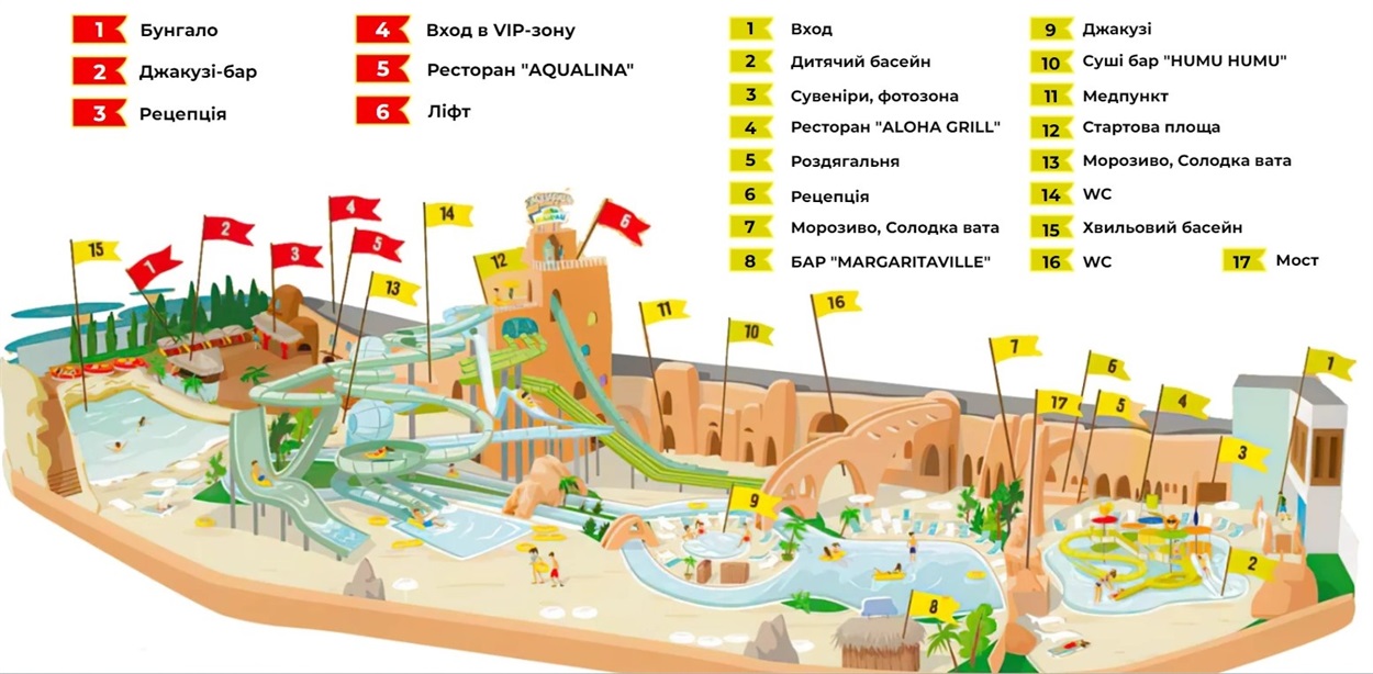 Зони аквапарка Гаваї в Одесі