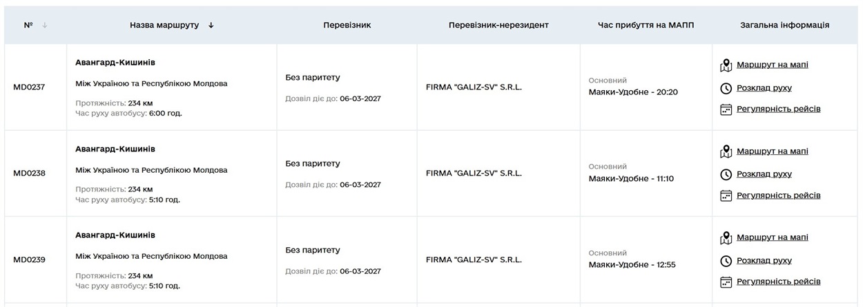 Автобуси з України в Молдову