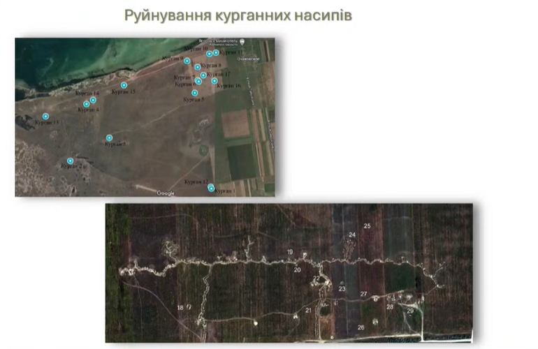 руйнування курганів